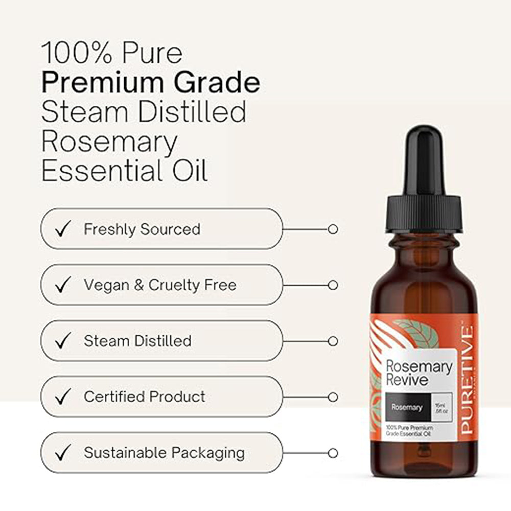 Puretive Botanics Rosemary Essential Oil