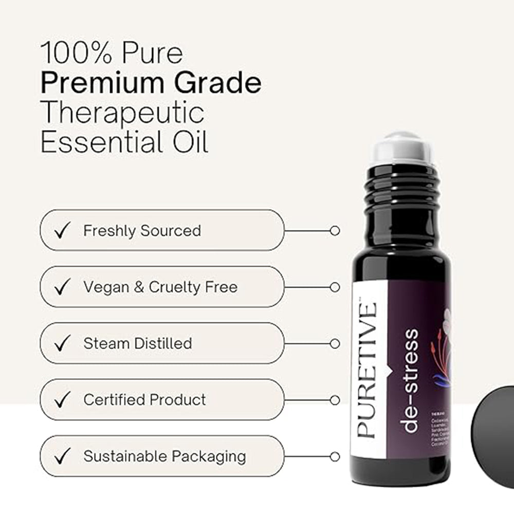 Puretive Botanics De-Stress - Stress Relief Roll on