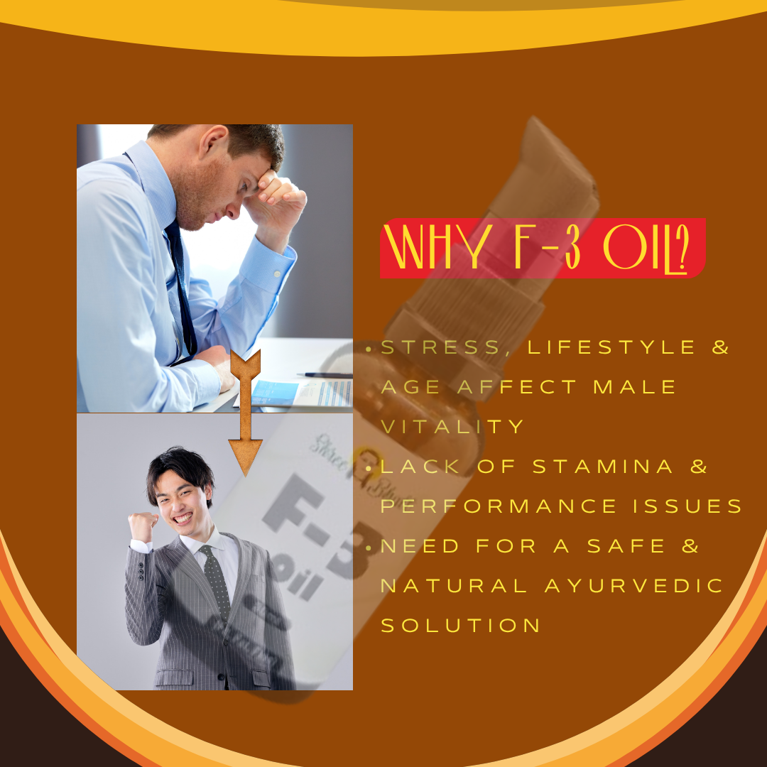 ShreeBhatt F-3 (Fit, Fat, Fine) Massage Oil, 30 ml