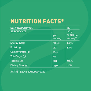 Zama Organics Saboodana 1Kg