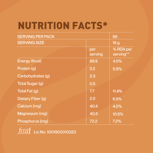 Zama Organics Kashmiri Mamra Almonds