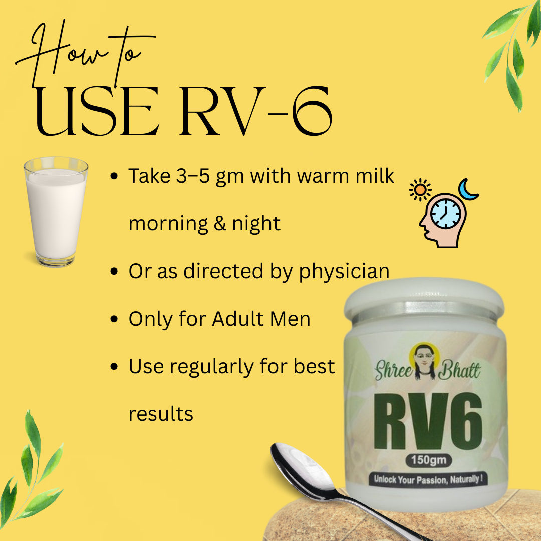 ShreeBhatt Fat Free 150 Gm