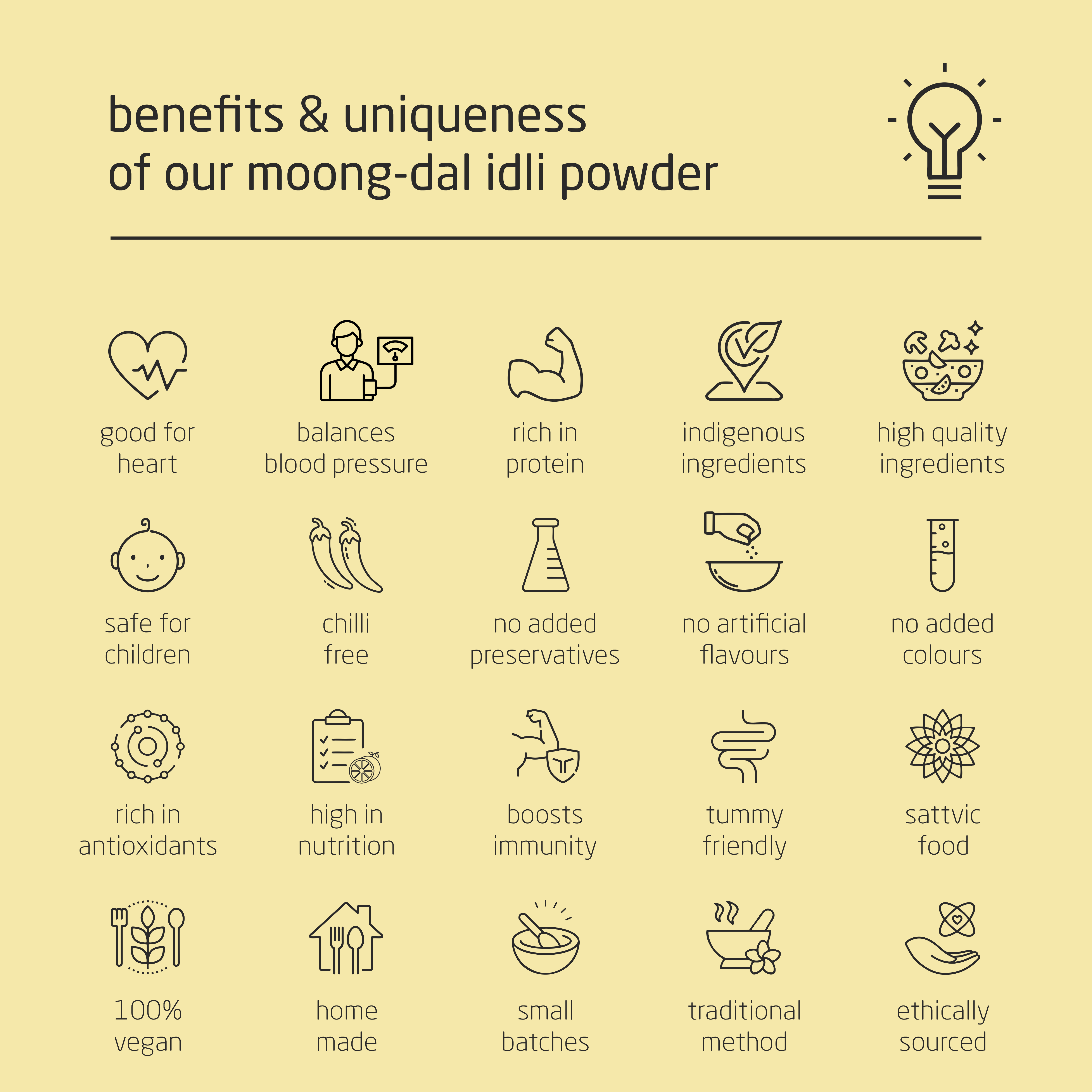 Feel Sattvic Premium Pepper Coconut Moong-Dal Idli Powder - 150g