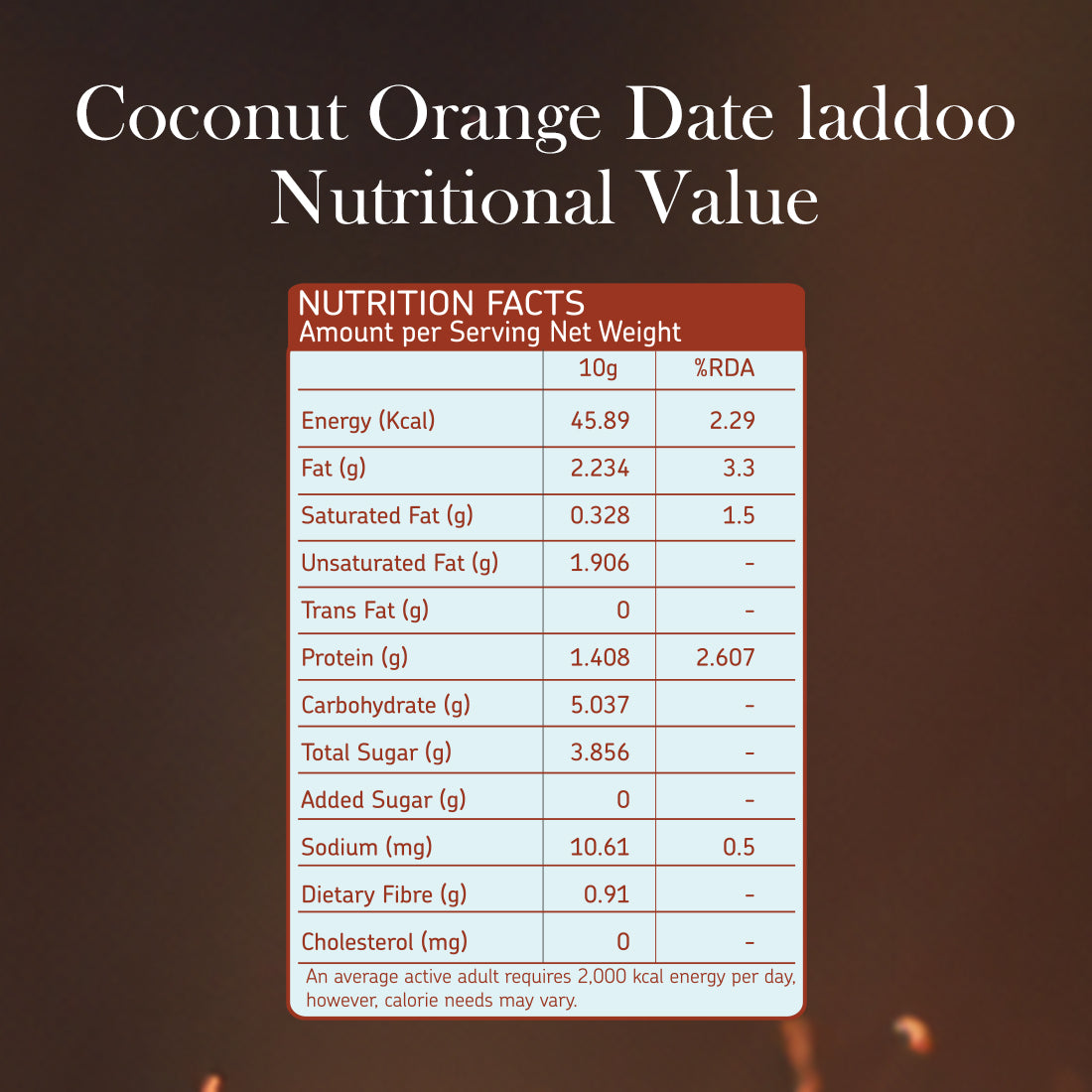 EAT Anytime Assorted Dates Laddoos (Hazelnut , Coffee-Cinamon, Coconut Orange) - 300g