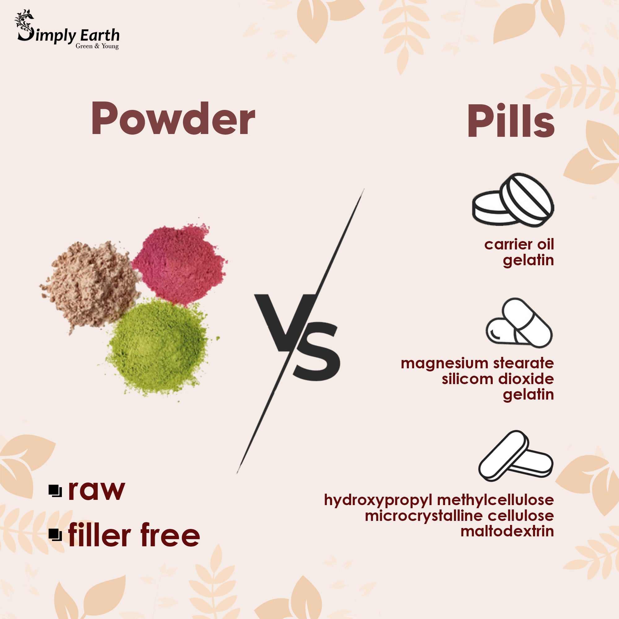 Simply Earth Panax Ginseng Powder, Korean Red Ginseng - 100 GM