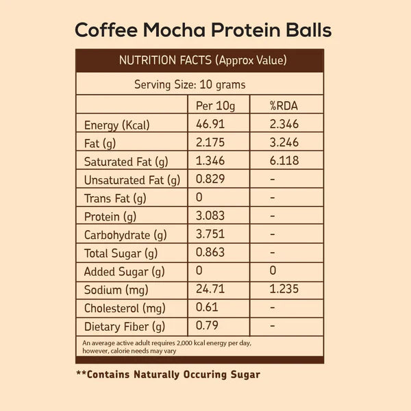 EAT Anytime Protein Ball Trio 210g (Coffee, Strawberry, SealSalt)