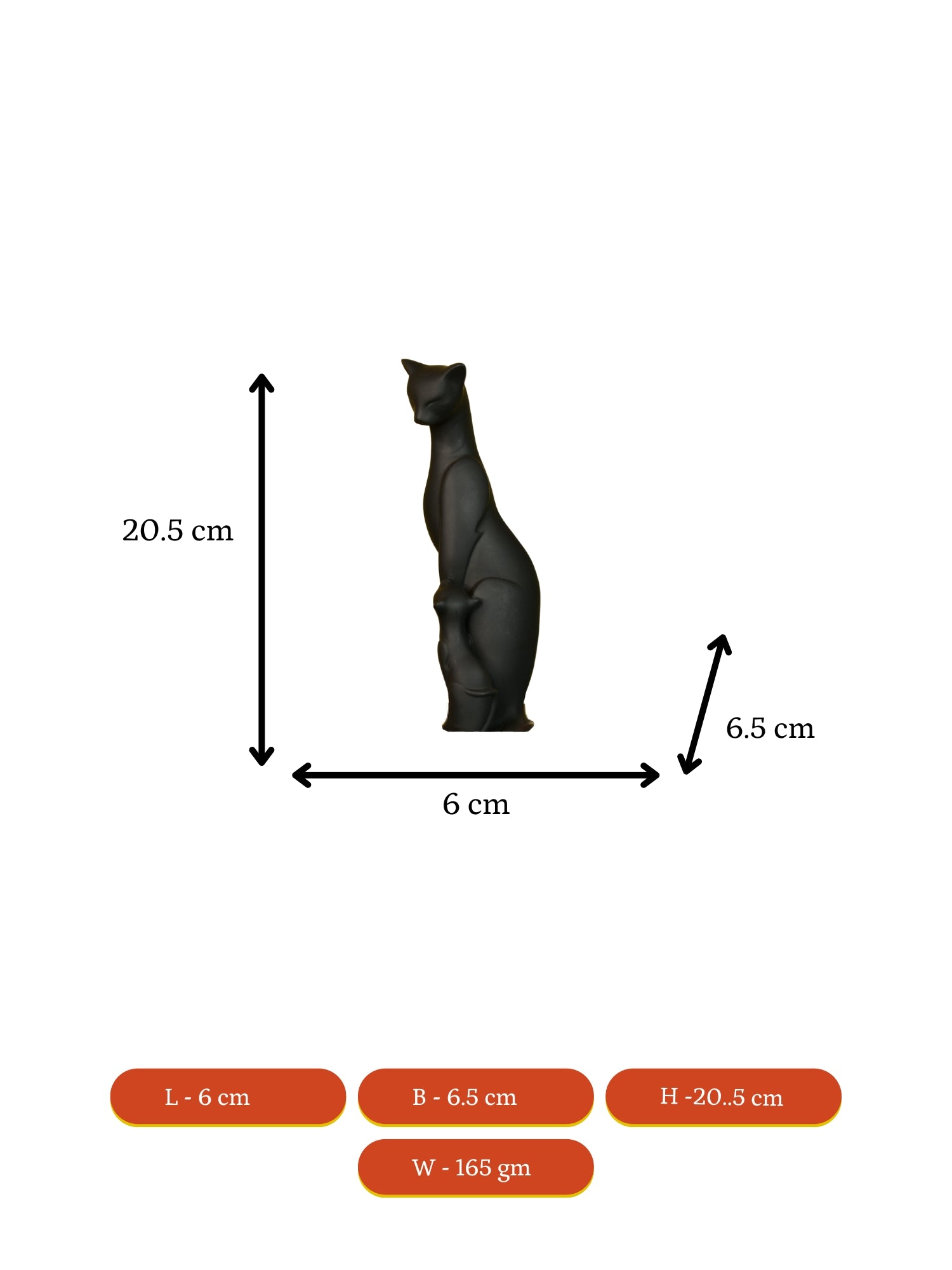 Sowpeace Resin Cat & Mom