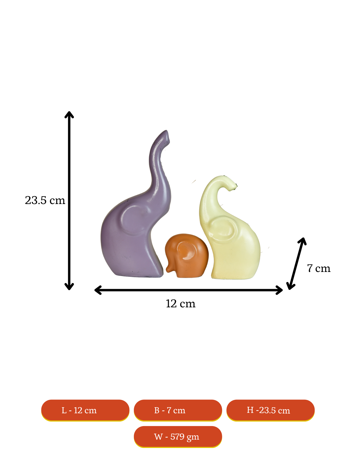 Sowpeace Resin Baby Elephant