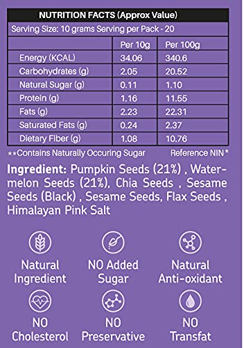 EAT Any time Mindful Super Seeds Mix - Pumpkin, Sunflower, Watermelon, Flax & Chia Seeds | Weight Management |Rich in Vitamin B & E |Rich in Minerals |Full of antioxidants | High in Protein | High in Fiber - 200g