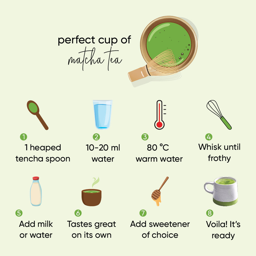 Tencha Ceremonial Matcha 50 GM, Pack of 1