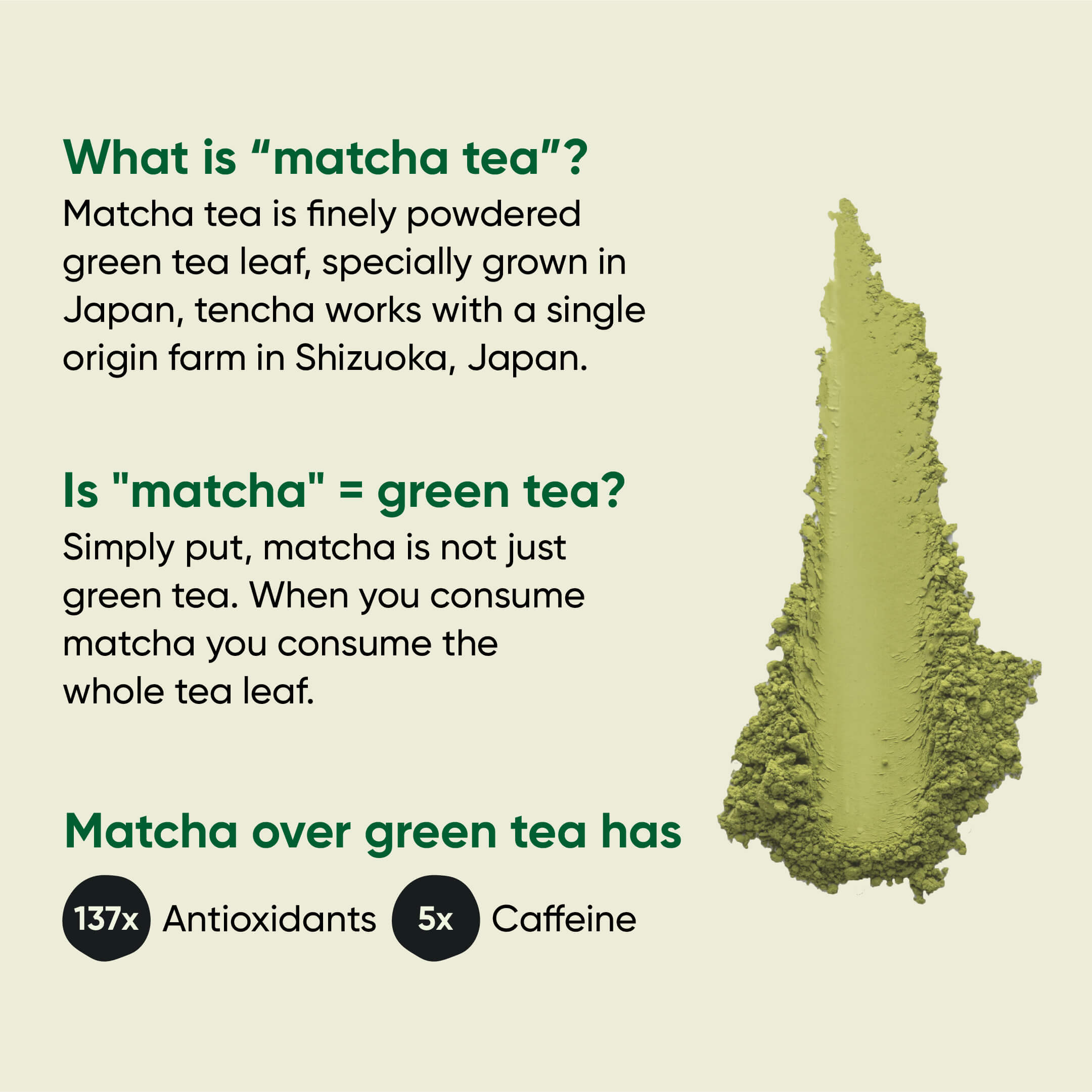 Tencha Vanilla Matcha Tea, 50 Servings, 50 GM