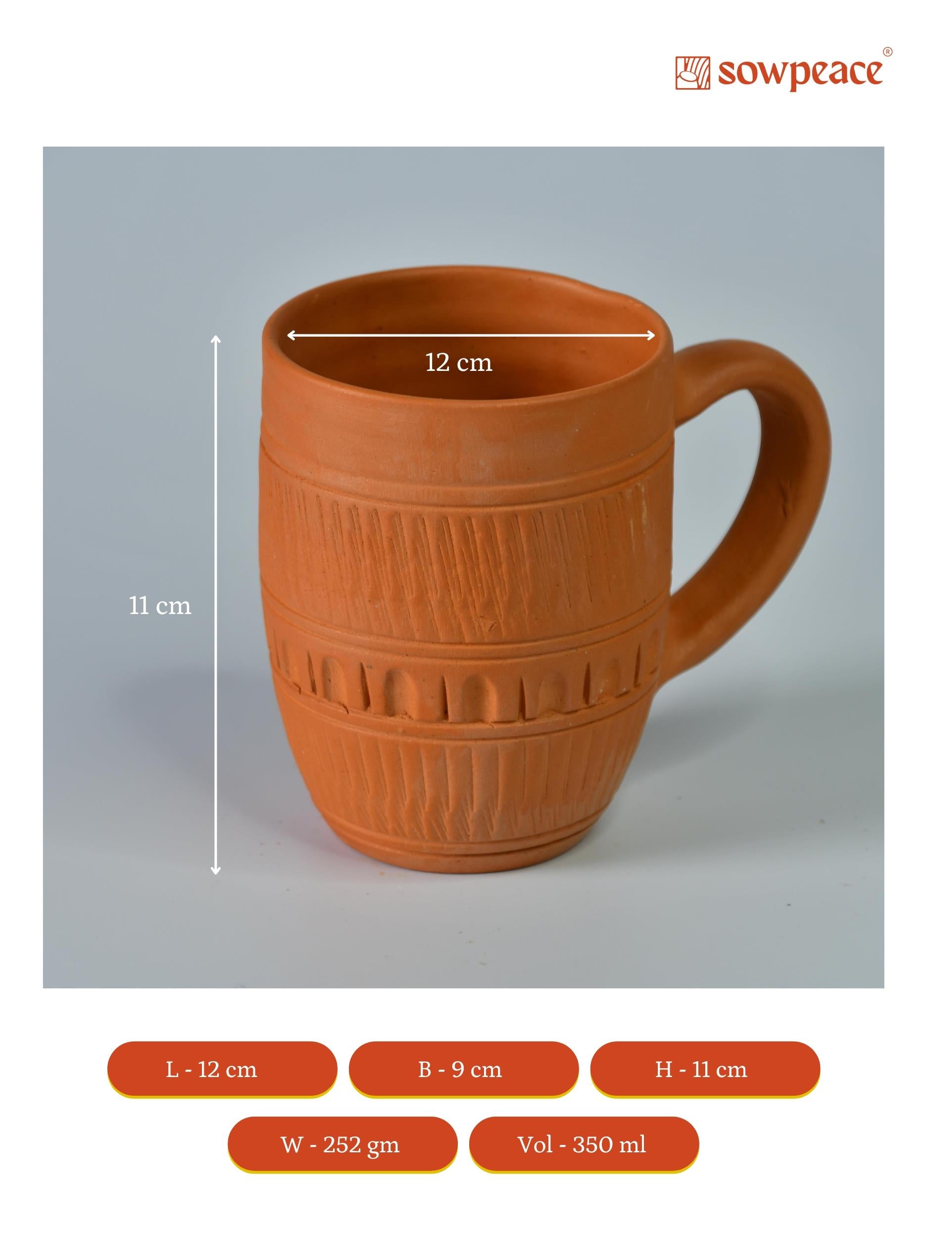 Sowpeace Premium Unglazed Terracotta Drink Mugs