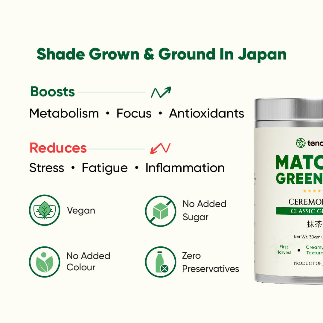 Tencha - Ceremonial Matcha Tea 30gm