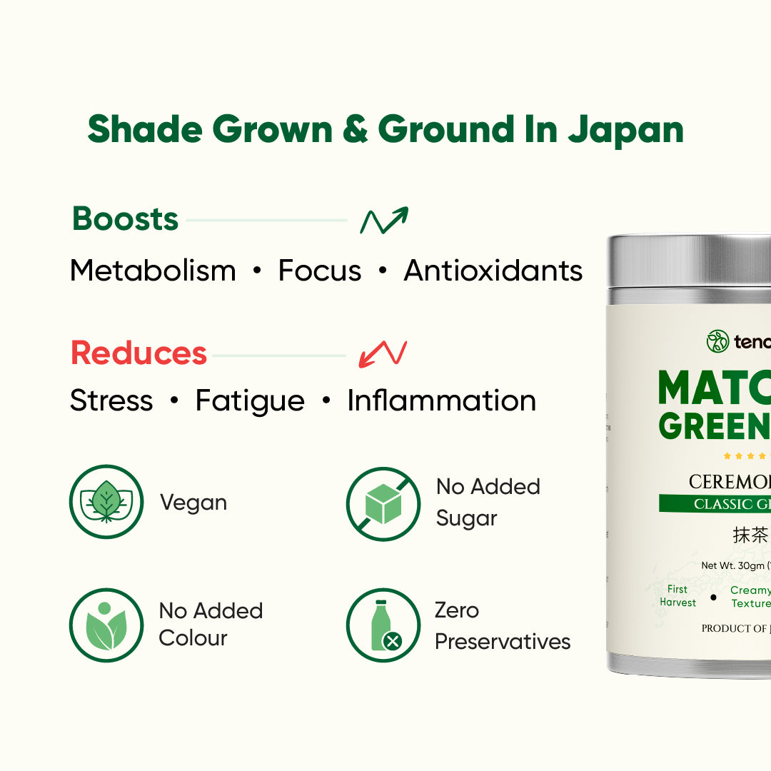 Tencha Ceremonial Matcha With Free Spoon | 60 Servings 30 Gm X 2 Packs, 30 grams
