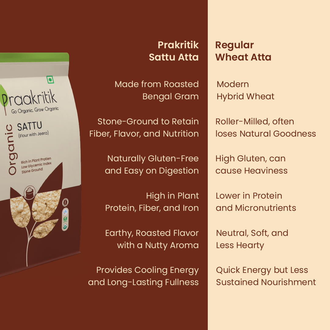 Praakritik Organic Sattu Atta 500g