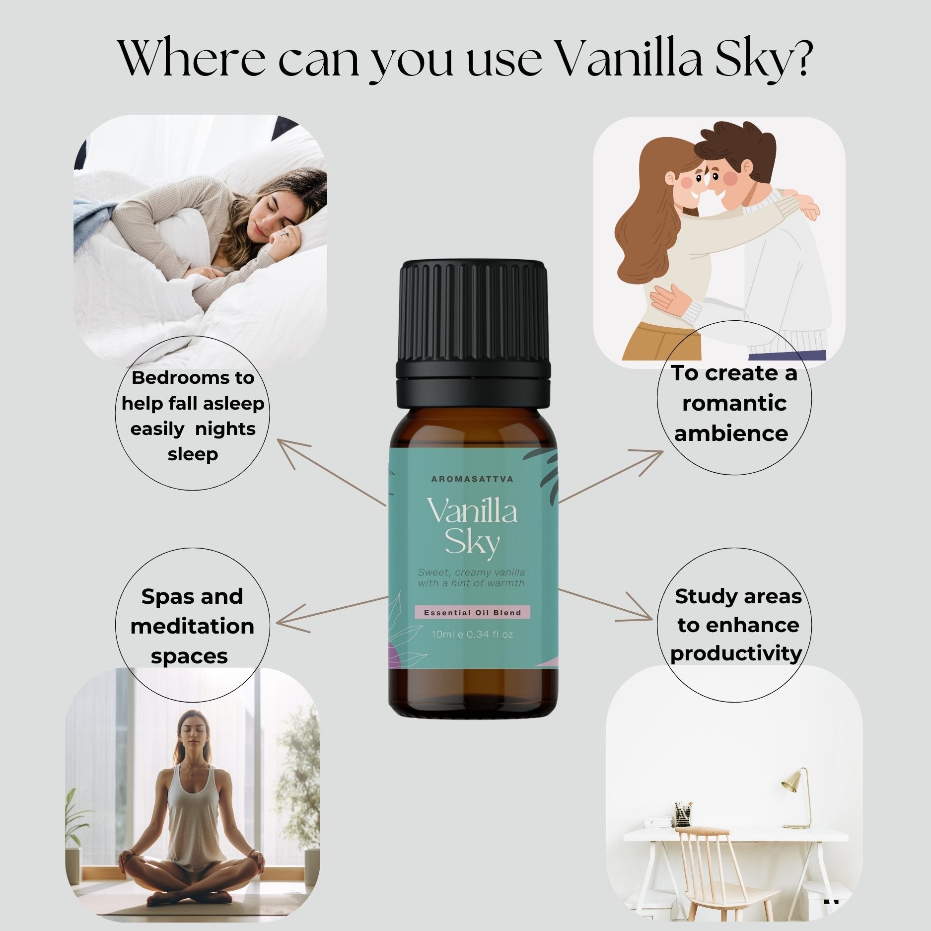 Aromasattva Essential Oil Blend-Vanilla Sky 10ml