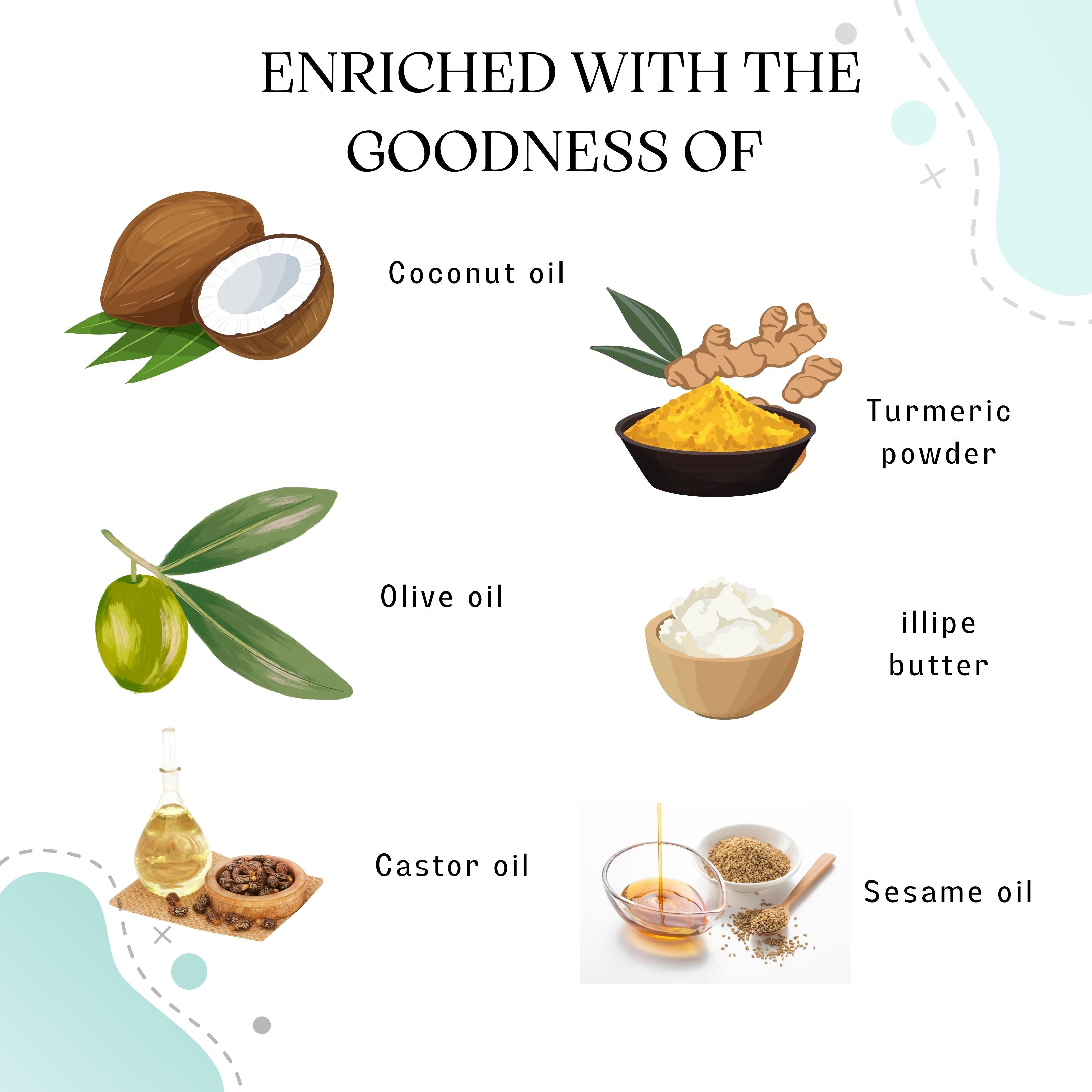 Ayuramrut Turmeric and Orange Natural Handmade Ayurvedic Soap (Pack of 4)