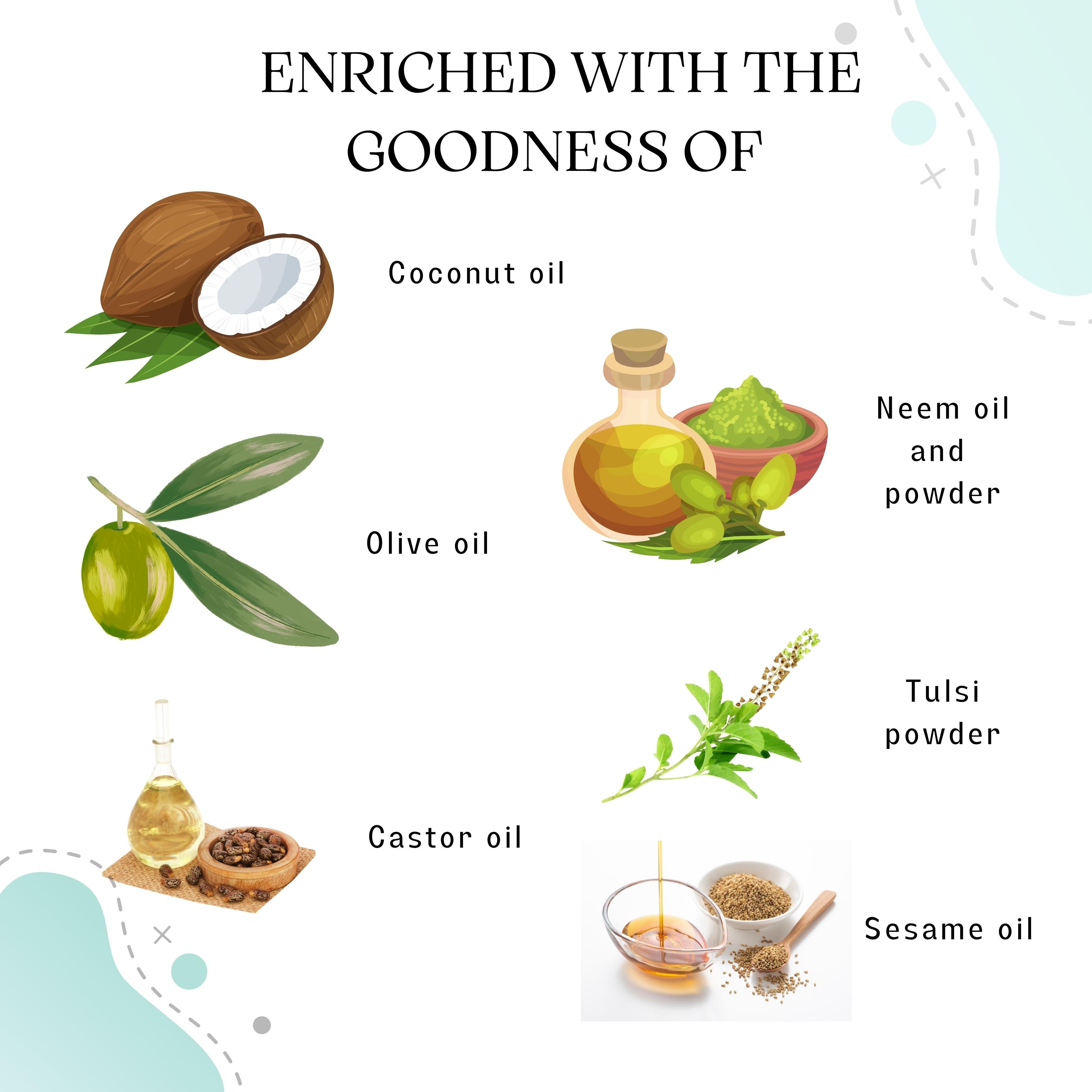 Ayuramrut Neem and Tulsi Natural Handmade Ayurvedic Soap (Pack of 4)