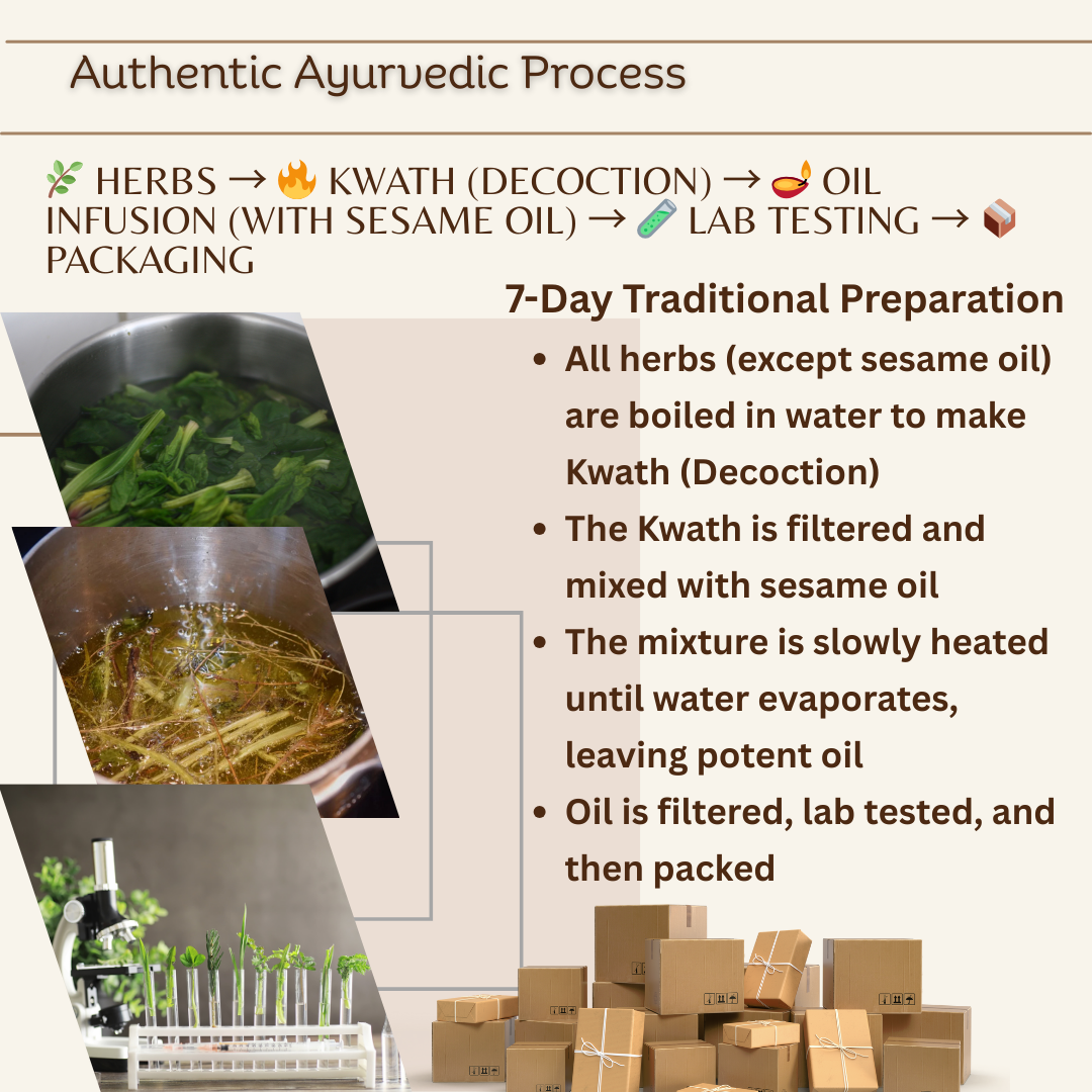 RootVeda Face Oil 30ML