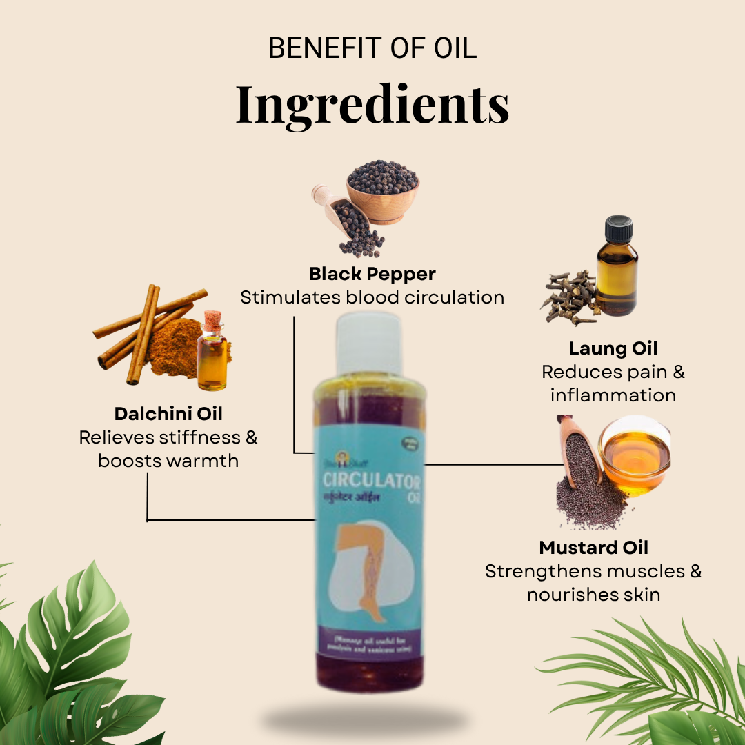 ShreeBhatt Circulator Oil 100 ml