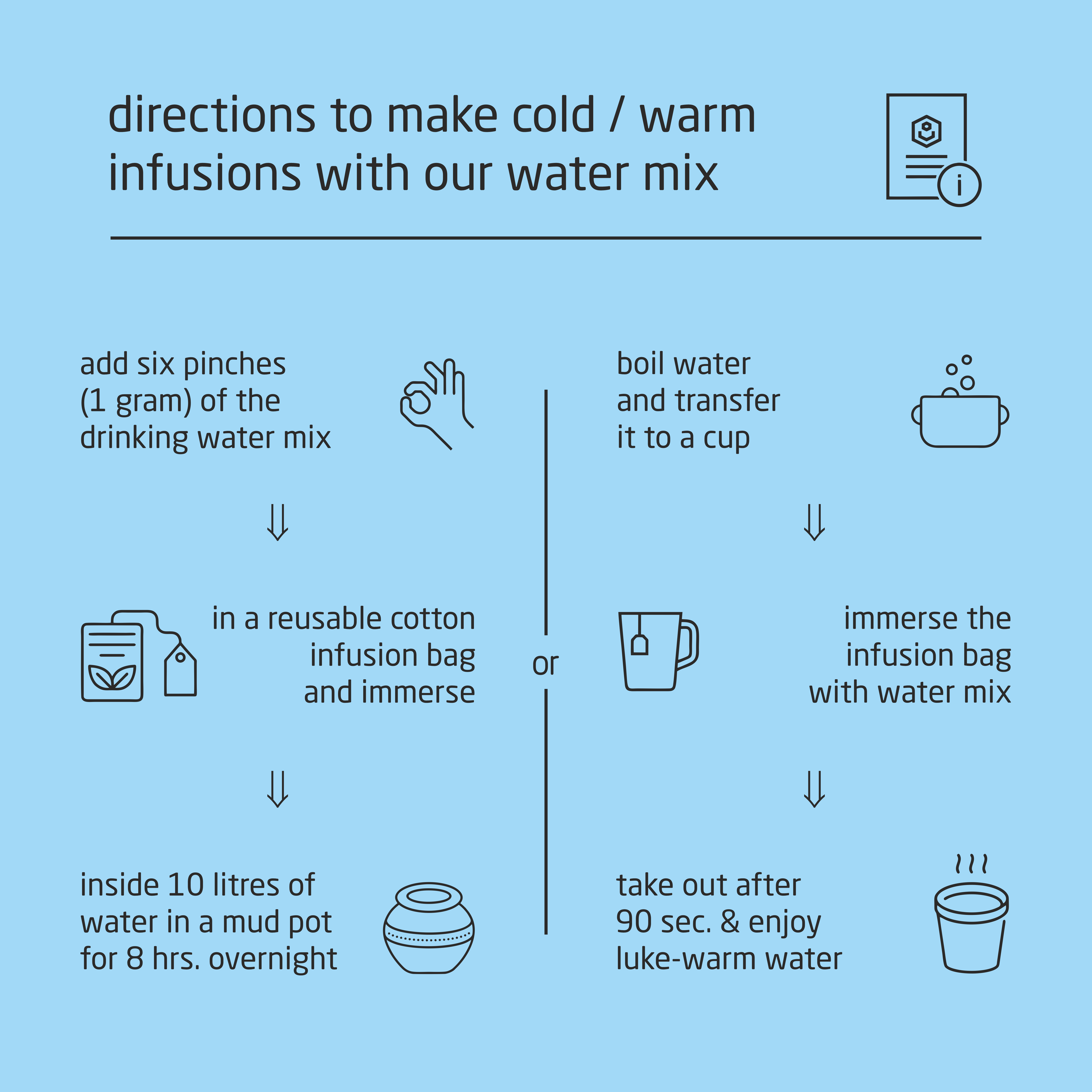 Feel Sattvic Super-Premium Herbal Drinking Water Mix - 50g