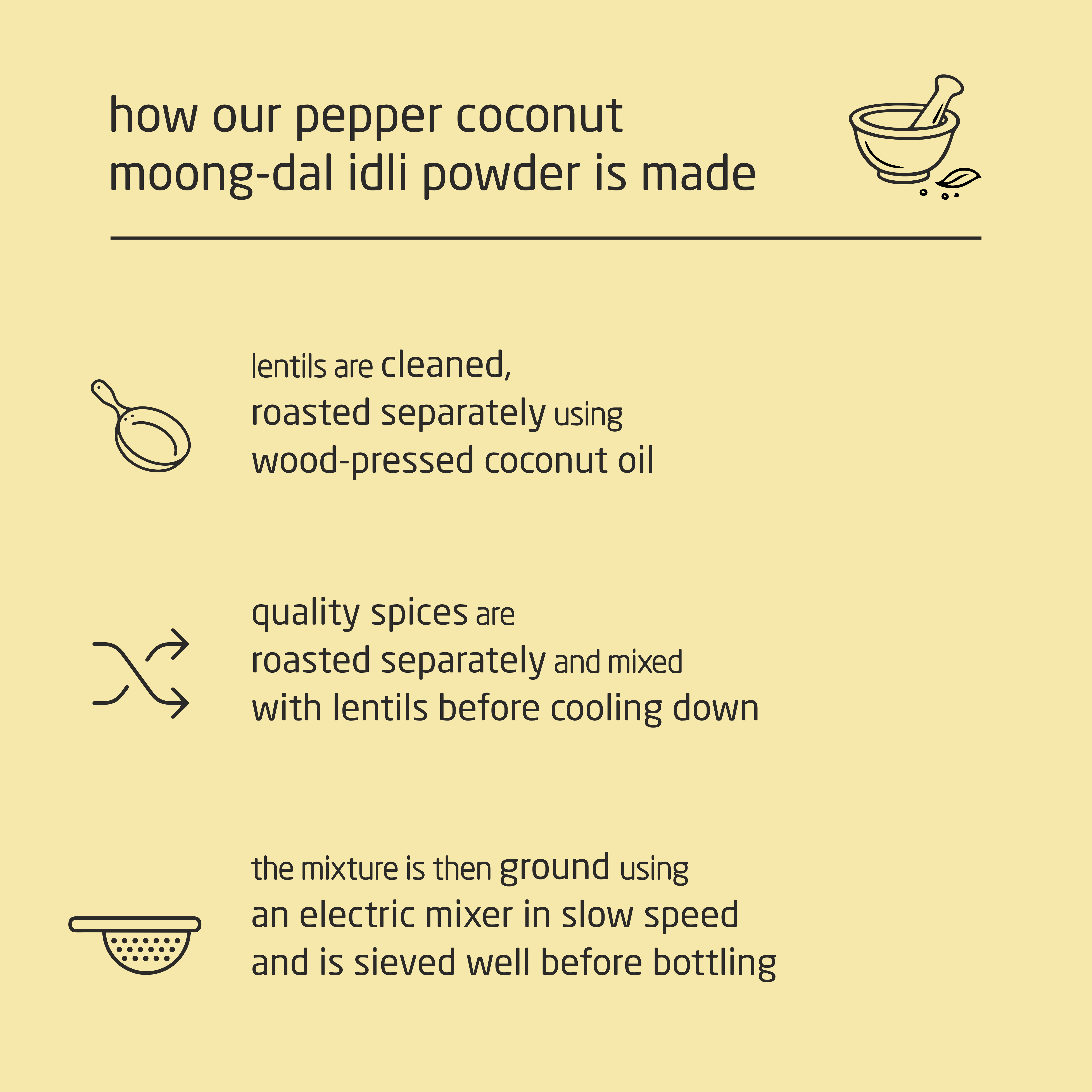 Feel Sattvic Premium  Pepper Coconut Moong-Dal Idli Powder - 150g