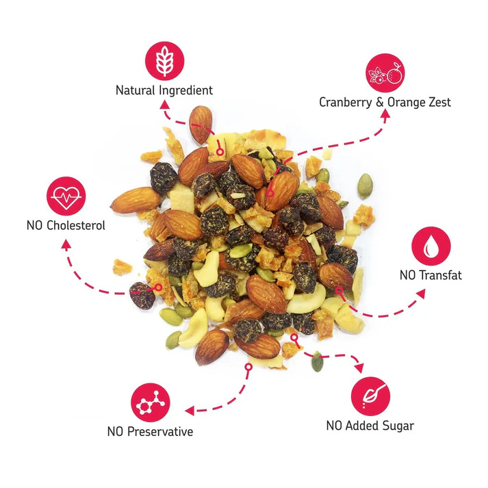 EAT Anytime Healthy Trail Mix with Cranberries & Orange Zest - Dry Fruit, Tropical Fruits & Nuts, 200g