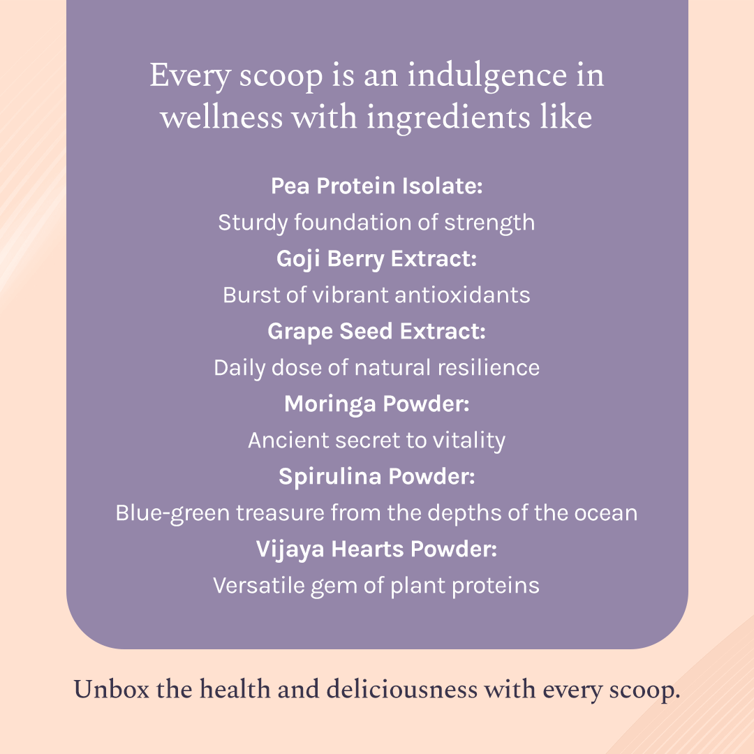 India Hemp Hemp Powder - Chocolate Hazelnut