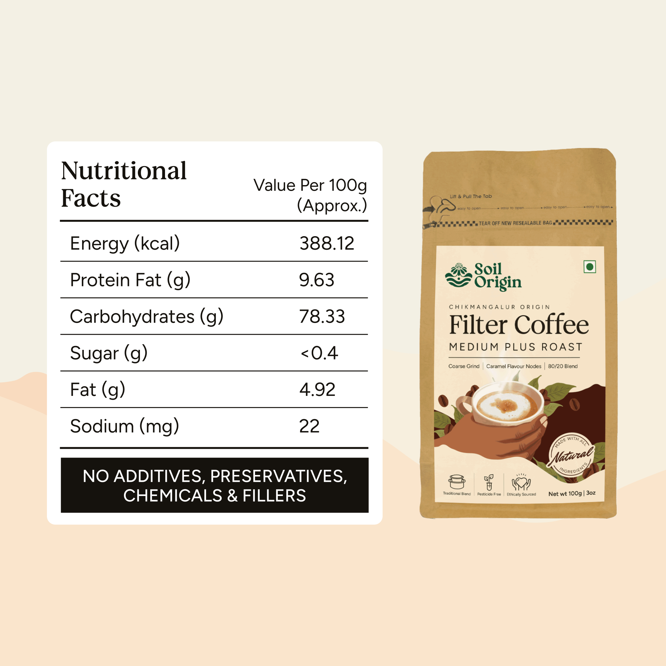 Soil Origin Filter Coffee (Chikmangalur Origin)