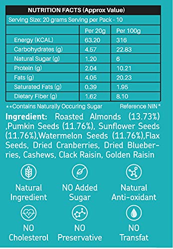 EAT - Eat Any time Mindful Mother Secret Trail Mix - Almond, Cashew, Raisins , Berries, 7 Seeds | Weight Management |Rich in Vitamin B & E |Rich in Minerals |Full of antioxidants | High in Protein | High in Fiber - 200g