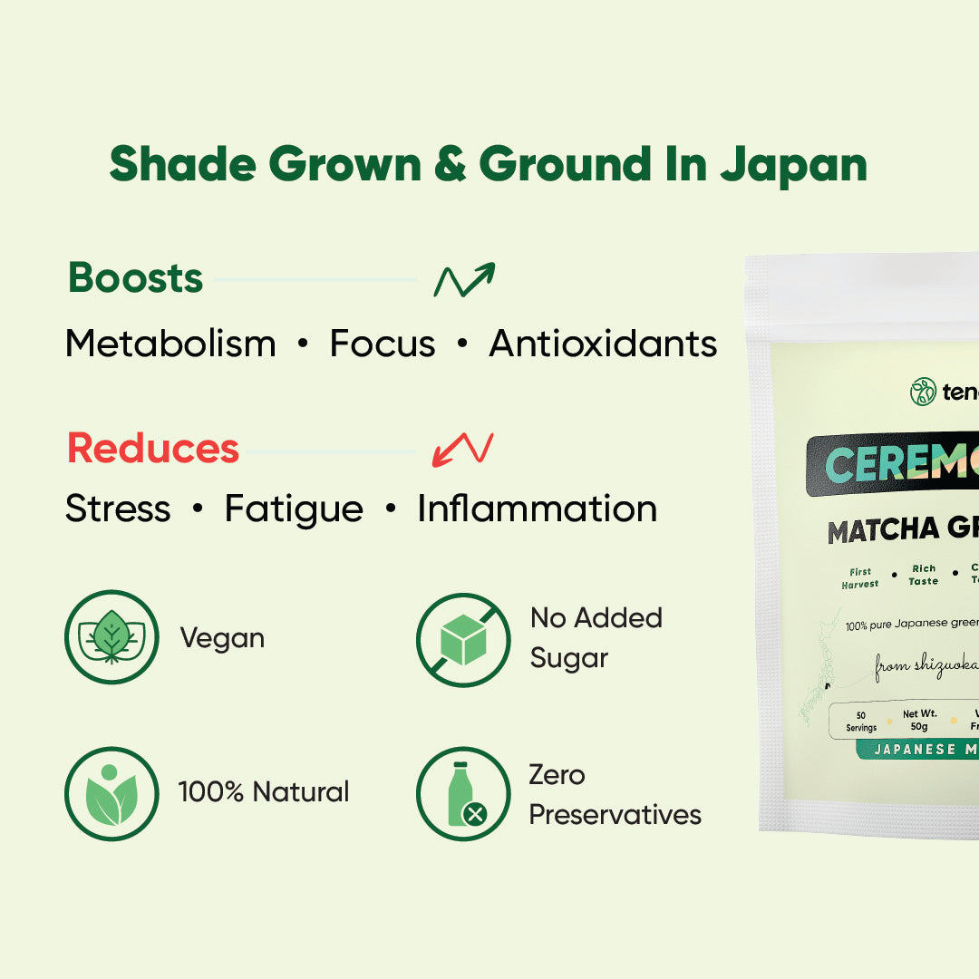 Tencha Ceremonial Matcha 50 GM, Pack of 1