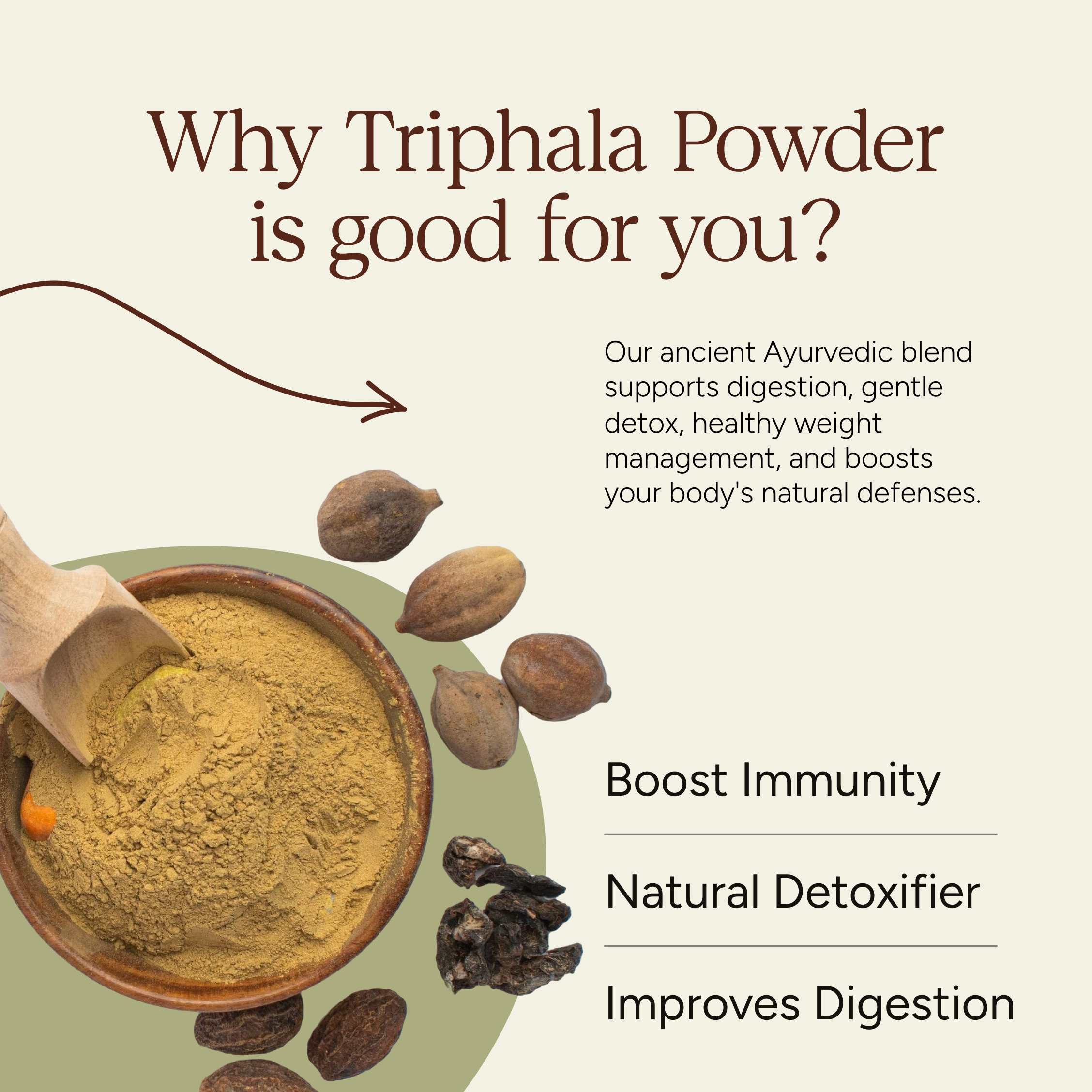 Soil Origin Triphala Powder - 100 Gm