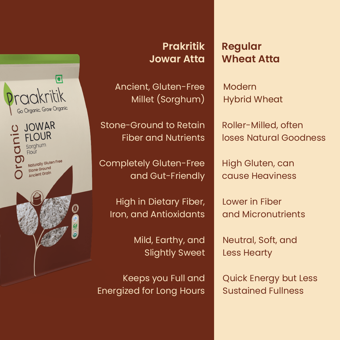 Praakritik Organic Jowar Atta 500g